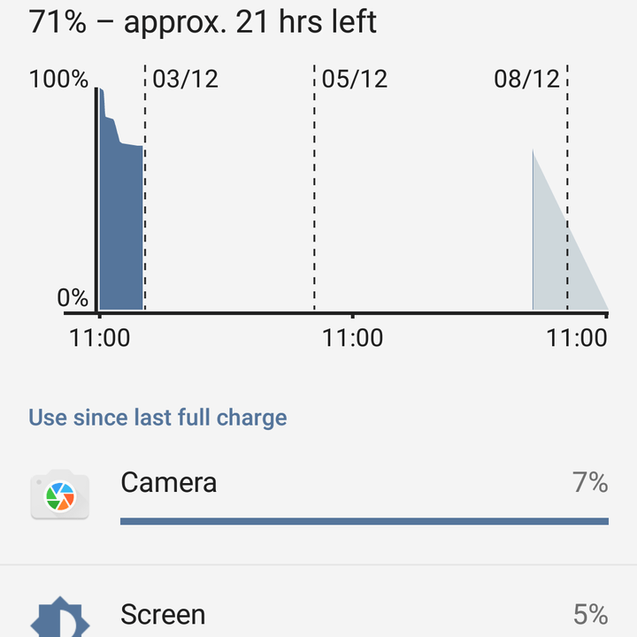 oneplus 3 tips and tricks 3t battery percentage