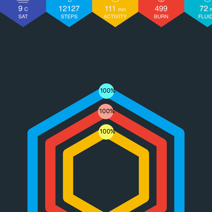 styr labs fitness eco system review screenshot 0001