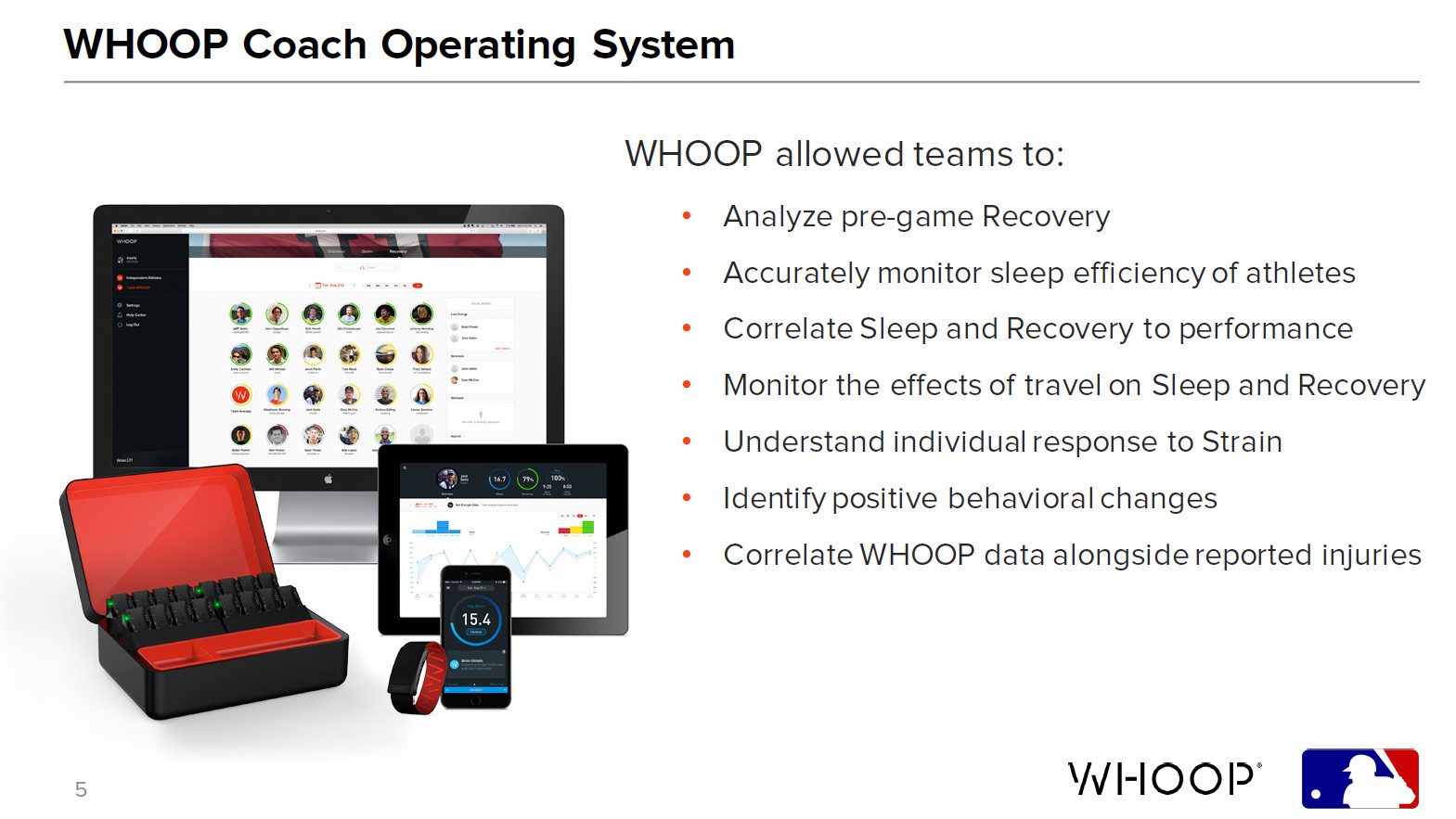 whoop mlb performance study results whoop7