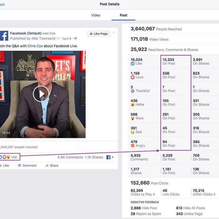 live-video-posts-12-6