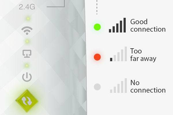 TP-Link AC750 Dual Band Wi-Fi Range Extender Smart Signal Indicator_01
