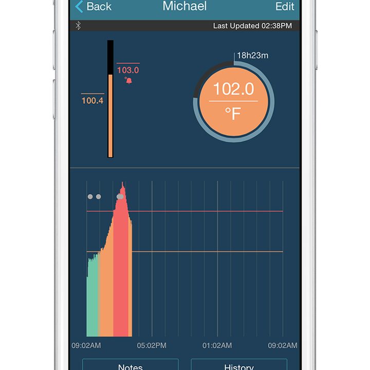 temptraq continuous temperature monitoring patch ces 2017 multiple screen