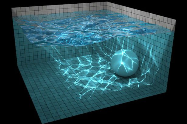 WebGL Water Simulation