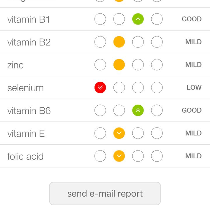 vitastiq our first take screenshot 3