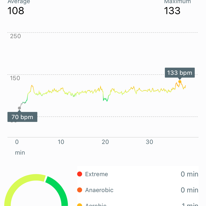 huawei fit review 13