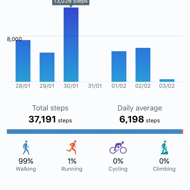 huawei fit review 16