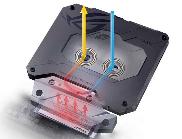ASUS Z270+7700k+水枕 The Asus ROG Maximus IX Extreme Z270 motherboard is available for