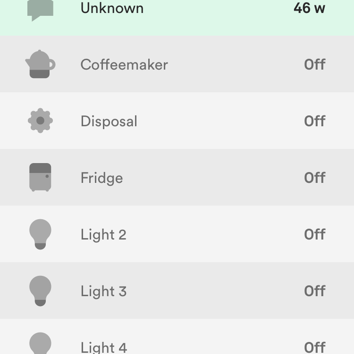 sense home energy monitor review img 4016