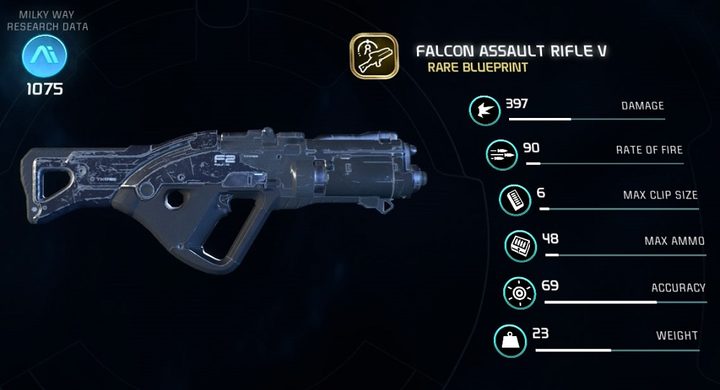 Mass Effect: Andromeda Falcon Assault Rifle