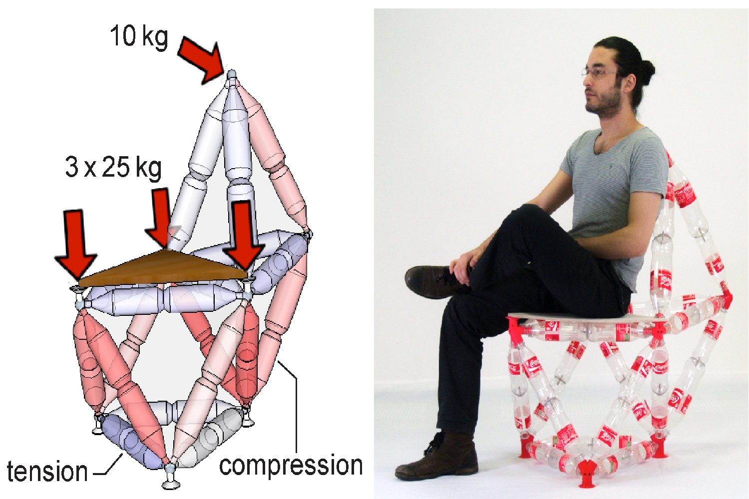 3d printing plastic bottles trussfab chair fea nolable 02