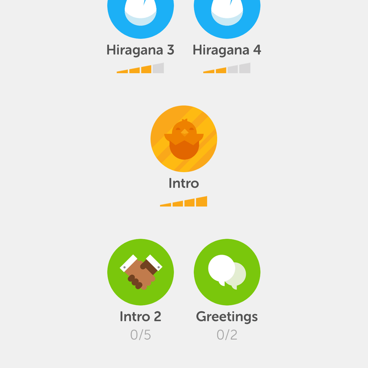 duolingo japanese 82215105 d3af 4ef8 94bb 22be22422ae0