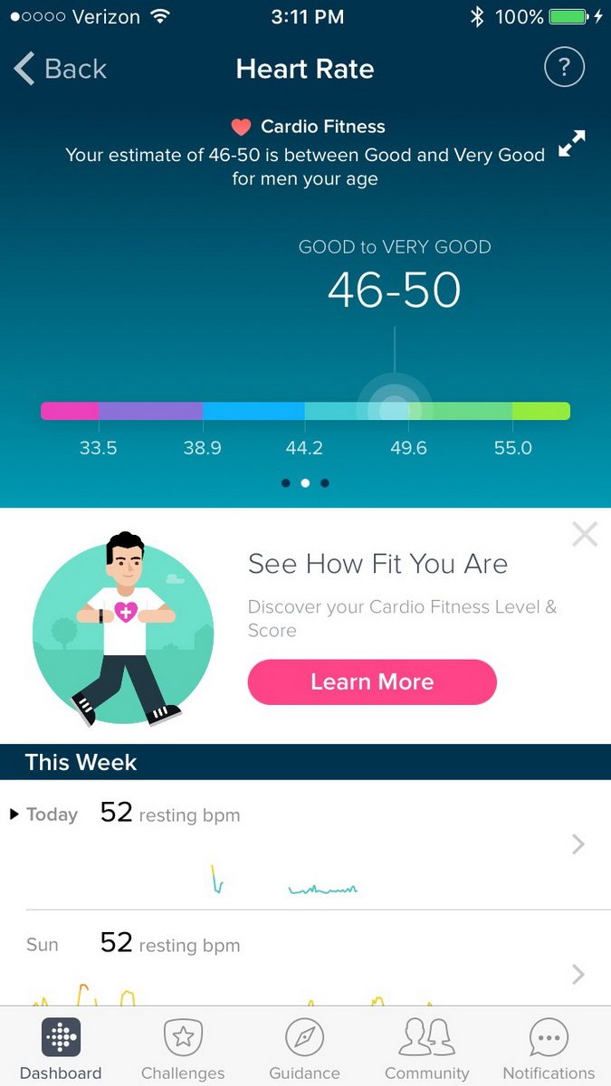 fitbit blaze activity tracker review app screenshot 0004