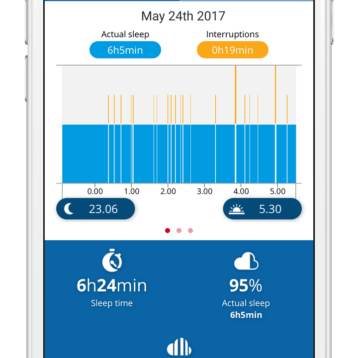 polar a370 flow app iphone sleep analysis 72dpi