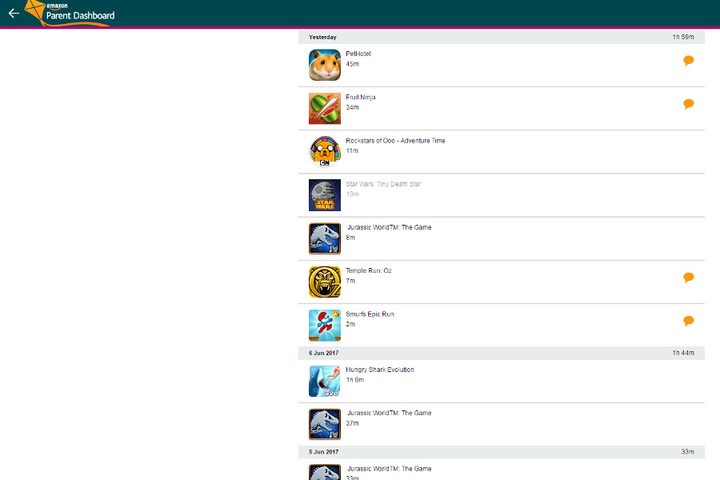 Amazon Parent Dashboard