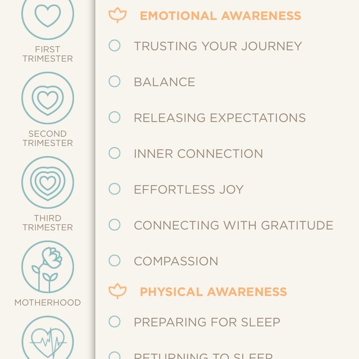 Expectful