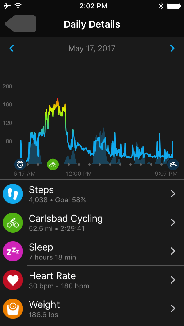 garmin forerunner 935 review app daily details