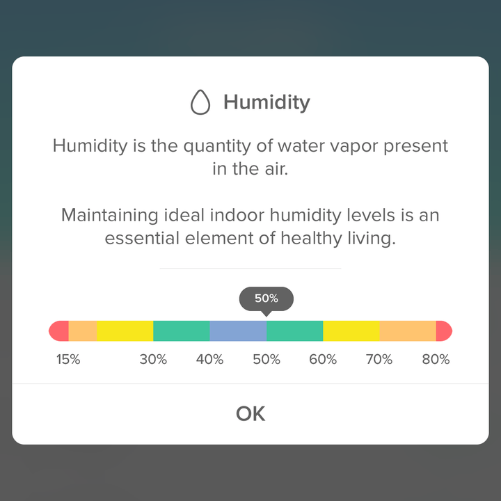 netatmo app humidity
