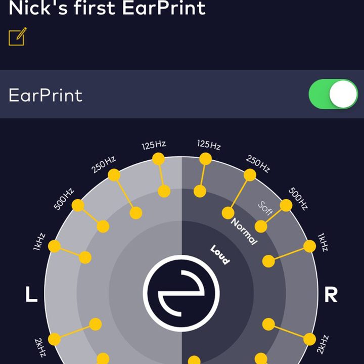 even headphones h2 review earprintscreens 3