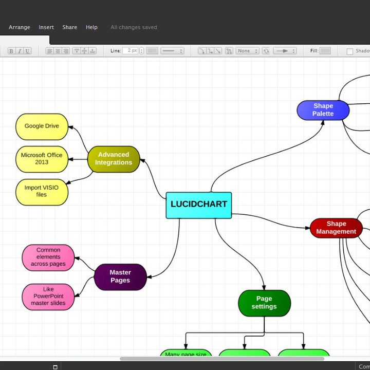 Best Chromebooks apps: LucidChart