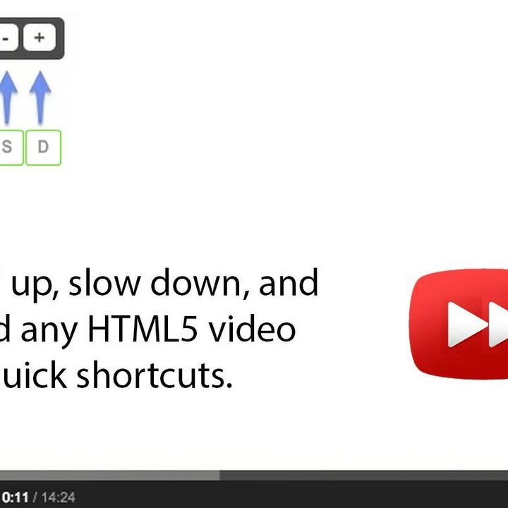 Best Chromebooks apps: Video Speed Controller