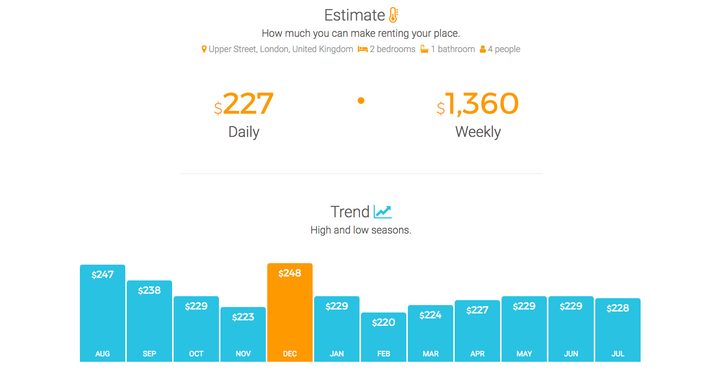 airbnb estimator