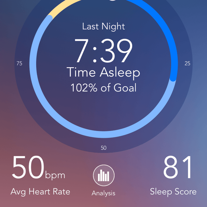 beautyrest sleeptracker review img 2864