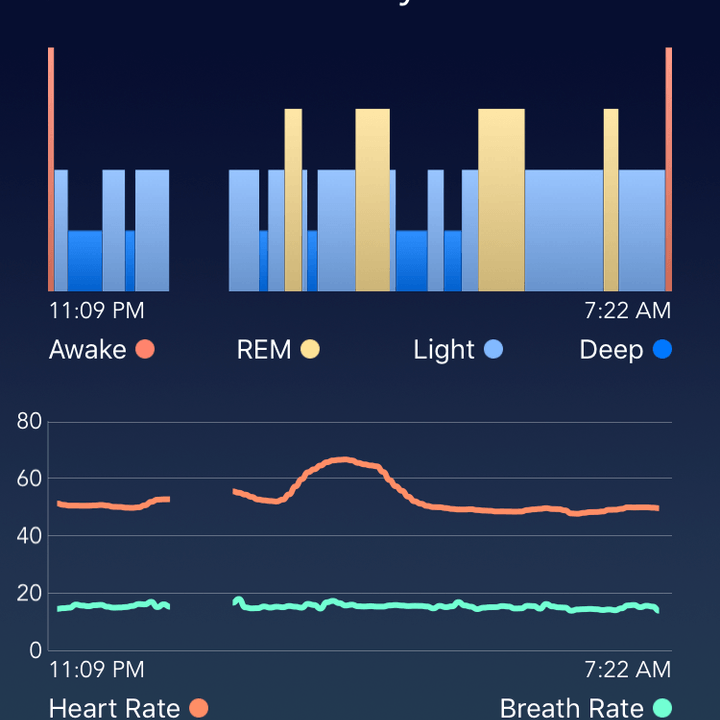 beautyrest sleeptracker review img 2889