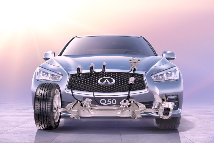 Infiniti Direct Adaptive Steering