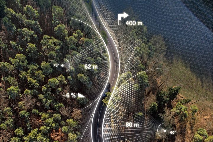 Porsche InnoDrive graphic water