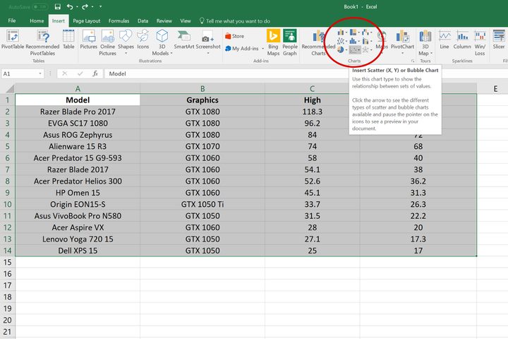 How to create a scatter plot in Excel