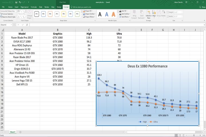 How to create a scatter plot in Excel