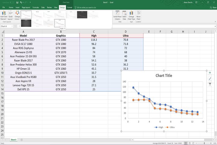 How to create a scatter plot in Excel