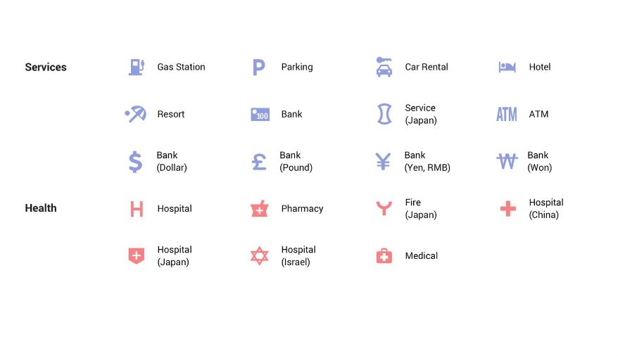 google maps redesigned 3