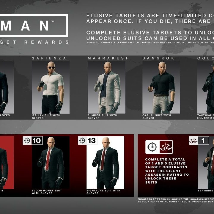 Elusive Target