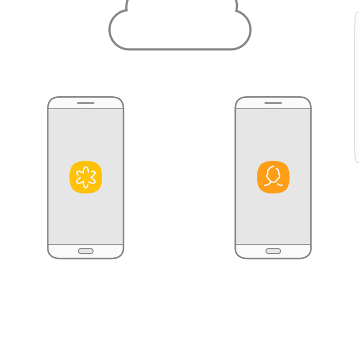 galaxy s8 samsung cloud