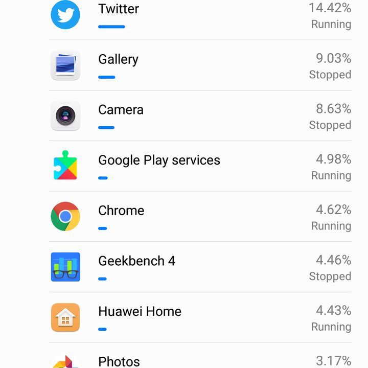 Huawei Mate 10 Pro