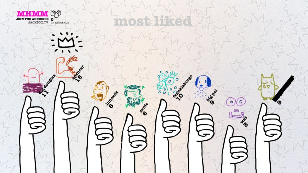 smartphone group games drawful most liked