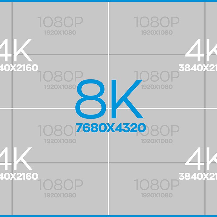 A 8K, 4K, 1080p resolution dimensions diagram.