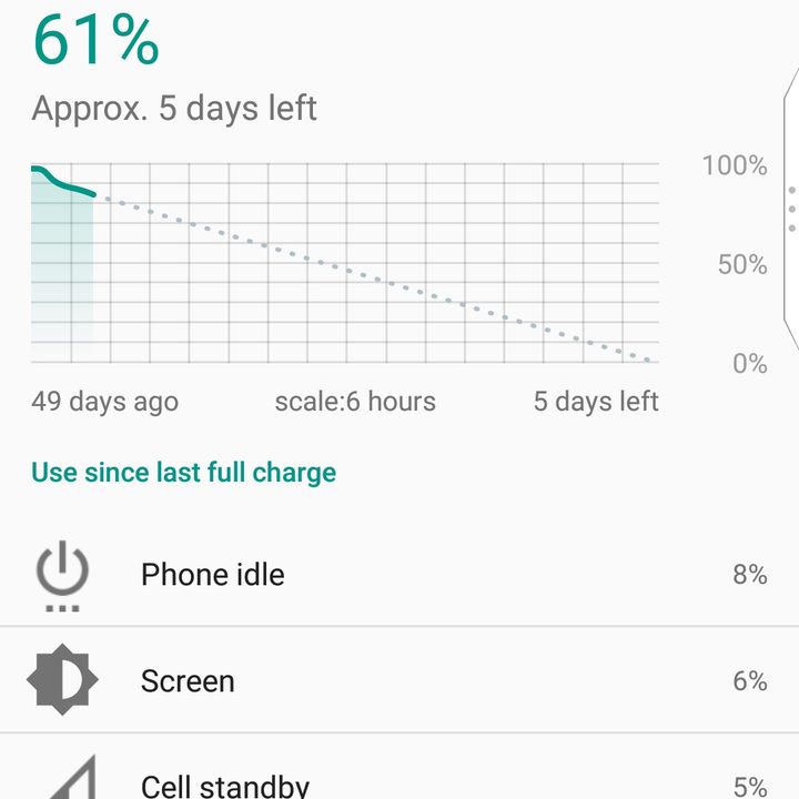 blackberry motion tips and tricks battery life 2