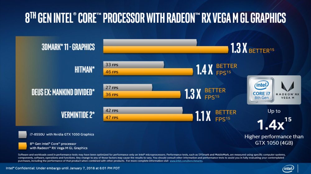 intel 8th gen core with radeon rx vega m intel8thgencore radeonrx 1