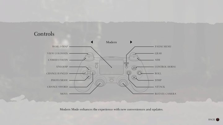 shadow of the colossus beginners guide controls