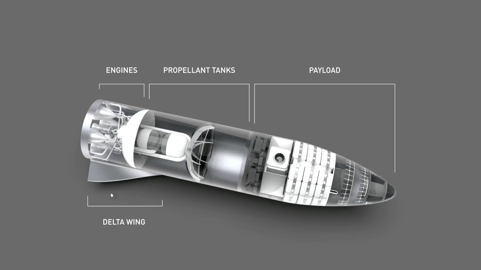 musk-spacex-slide-7