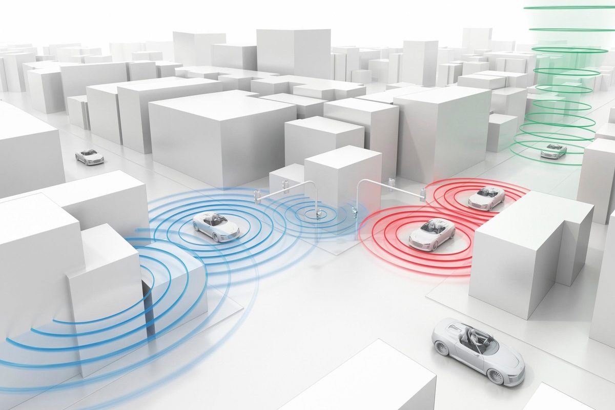 Audi Vehicle to Infrastructure
