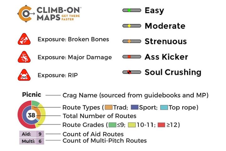 Climb on maps elements