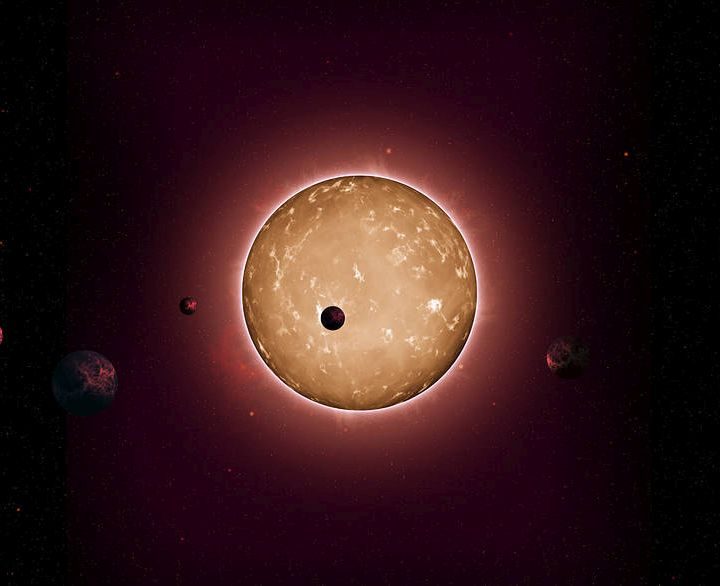 Kepler exoplanets