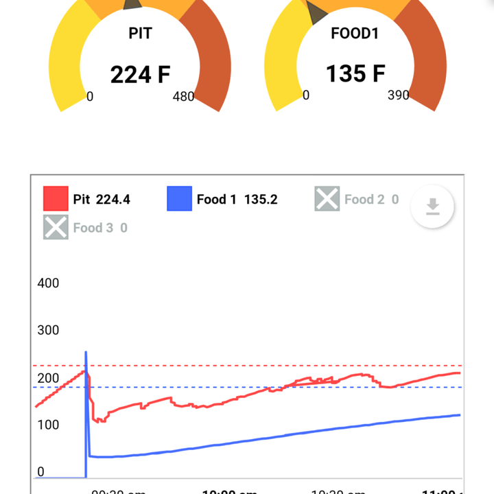 monolith bbq guru edition review part 1521310342881 image000000