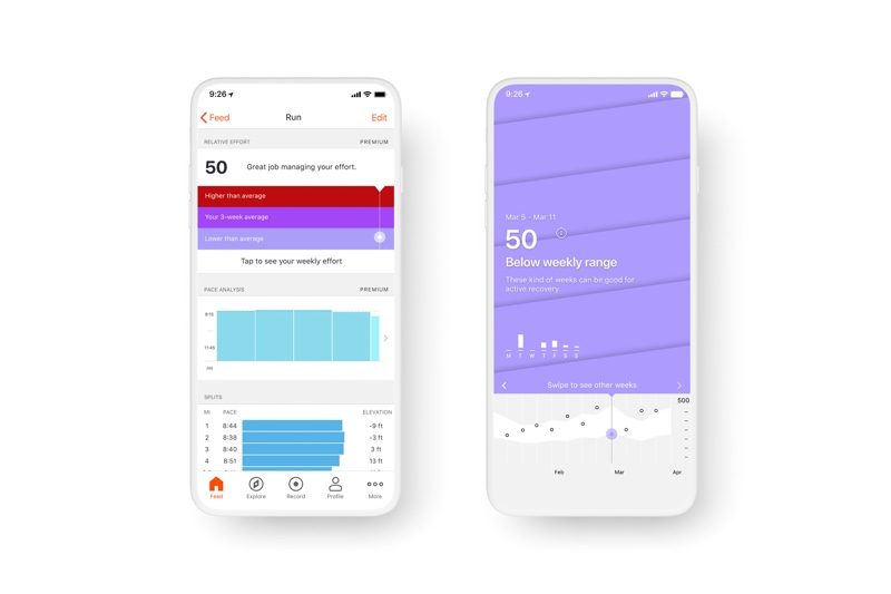 Strava Relative Effort