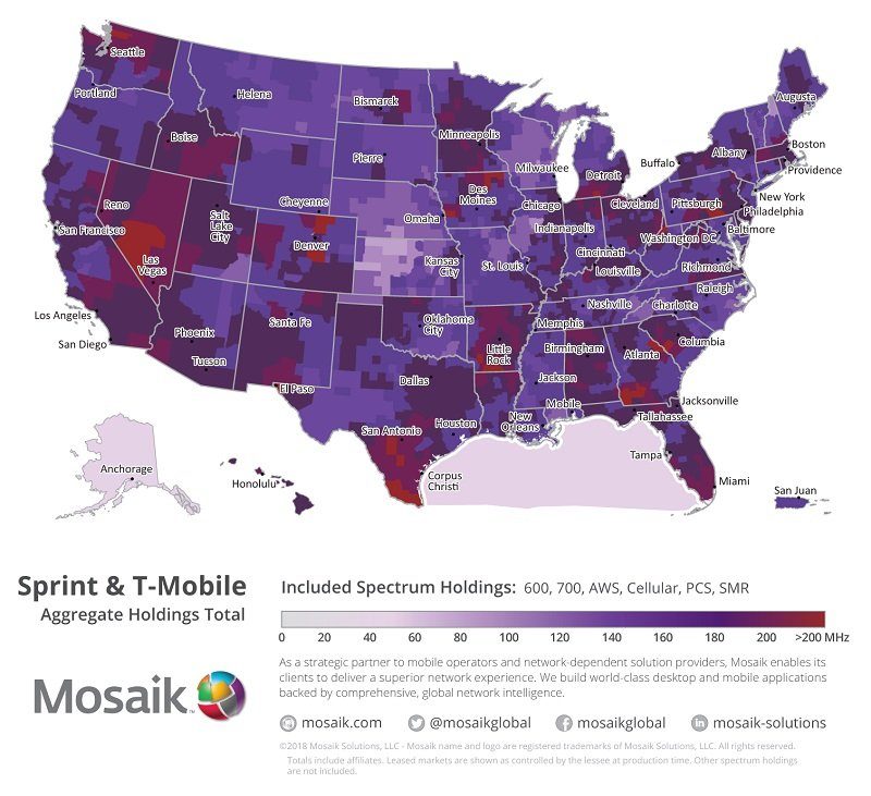TMobile and Sprint are merging here’s what it means for you