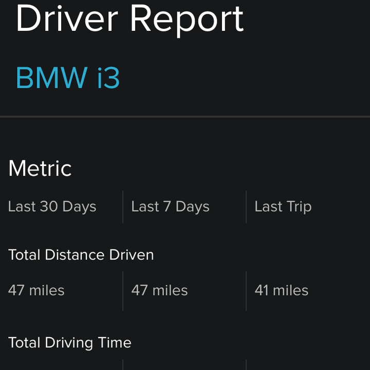 raven connected car system review app 003
