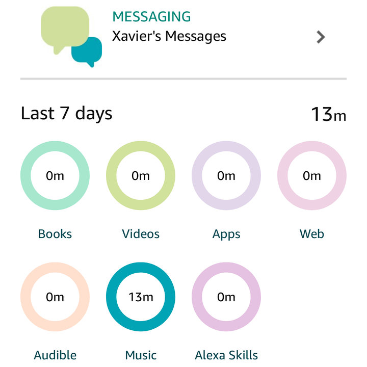 amazon echo dot kids edition review screenshot 2018 05 16 10 07 58